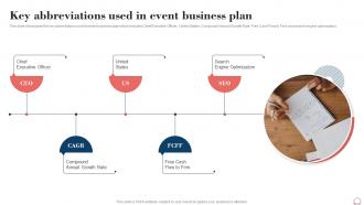 Key Abbreviations Used In Event Business Plan Event Planning Business Plan BP SS