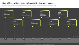 Key Abbreviations Used In Hospitality Industry Report Hospitality Industry Report IR SS