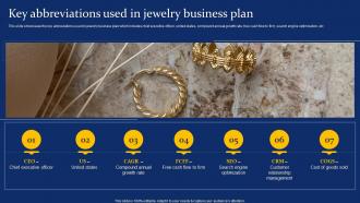 Key Abbreviations Used In Jewelry Business Costume Jewelry Business Plan BP SS