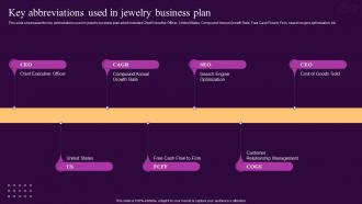 Key Abbreviations Used In Jewelry Business Plan Ornaments Photography Business BP SS