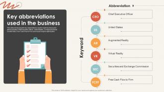 Key Abbreviations Used In The Business Event Business Plan BP SS