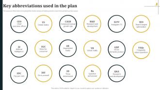 Key Abbreviations Used In The Plan Architecture Business Plan BP SS