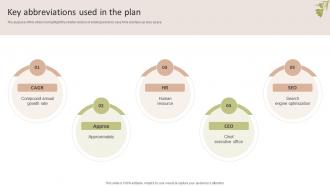 Key Abbreviations Used In The Plan Garden Design Business Plan BP SS V