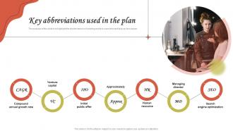 Key Abbreviations Used In The Plan Hairdressing Business Plan BP SS