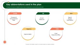Key Abbreviations Used In The Plan Landscape Maintenance Business Plan Ppt Presentation BP SS V Key Abbreviations Used In The Plan Landscape Maintenance Business Plan Ppt Presentation BP SS V