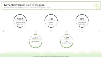 Key Abbreviations Used In The Plan Landscaping Business Plan BP SS