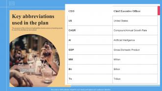 Key Abbreviations Used In The Plan Liquor Store Business Plan BP SS
