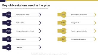 Key Abbreviations Used In The Plan Mechanic Shop Business Plan BP SS