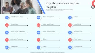 Key Abbreviations Used In The Plan Online Marketplace BP SS