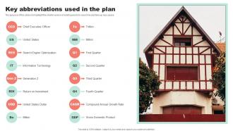Key Abbreviations Used In The Plan Property Flipping Business Plan BP SS