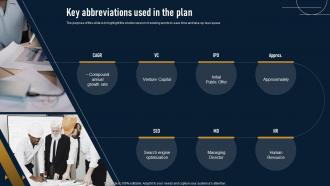 Key Abbreviations Used In The Plan Renovation And Remodeling Business Plan BP SS