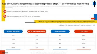 Key Account Management Assessment Process 7 Key Account Management Assessment