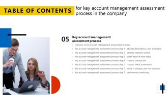 Key Account Management Assessment Process In The Company Table Of Content