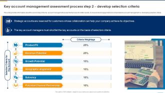 Key Account Management Assessment Process Step 2 Develop Key Account Management To Monitor