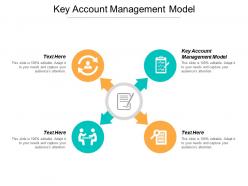 Key account management model ppt powerpoint presentation slides layout cpb