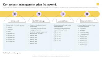 Key Account Management Plan Framework
