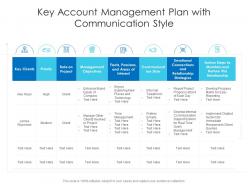 Key account management plan with communication style