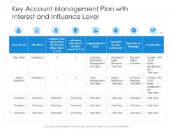 Key account management plan with interest and influence level