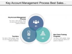 Key account management process best sales training programs cpb