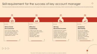 Key Account Management Strategies Skill Requirement For The Success Of Key Account Manager