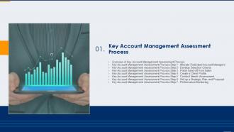 Key Account Management To Monitor Market Trends Key Account Management Assessment Process