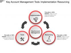 Key account management tools implementation resourcing