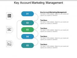 Key account marketing management ppt powerpoint presentation show sample cpb