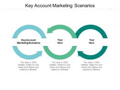 Key account marketing scenarios ppt powerpoint presentation gallery templates cpb