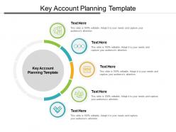 Key account planning template ppt powerpoint presentation file example topics cpb