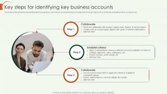 Key Account Strategy Key Steps For Identifying Key Business Accounts Strategy SS V