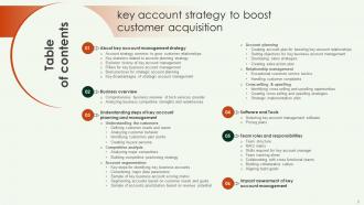 Key Account Strategy To Boost Customer Acquisition Powerpoint Presentation Slides Strategy CD V Researched Visual