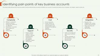 Key Account Strategy To Boost Customer Acquisition Powerpoint Presentation Slides Strategy CD V Adaptable Visual