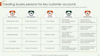 Key Account Strategy To Boost Customer Acquisition Powerpoint Presentation Slides Strategy CD V Pre-designed Visual