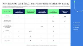 Key Accounts Team Raci Matrix For Tech Solutions Company Complete Guide Of Key Account Strategy SS V