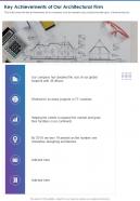 Key achievements of our architectural firm presentation report infographic ppt pdf document