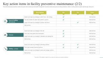 Key Action Items In Facility Preventive Optimizing Facility Operations A Comprehensive Compatible Multipurpose
