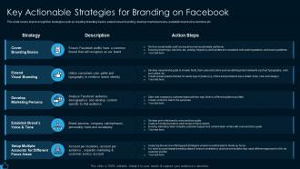 Key actionable strategies for branding on facebook marketing strategy for lead generation