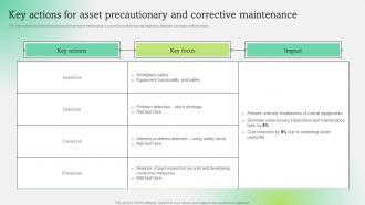 Key Actions For Asset Precautionary And Optimization Of Fixed Asset Techniques To Enhance