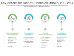 Key actions for business financials stability in covid