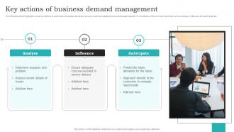 Key Actions Of Business Demand Management