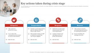 Key Actions Taken During Crisis Stage Business Crisis And Disaster Management
