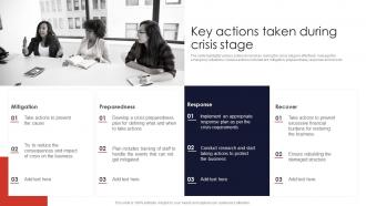 Key Actions Taken During Crisis Stage Contingency Planning And Crisis Communication