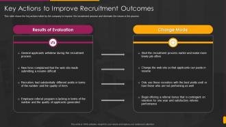 Key Actions To Improve Recruitment Outcomes Hiring Training Enhance Skills Working