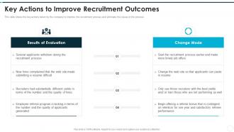 Key actions to improve recruitment outcomes recruitment training to improve selection process