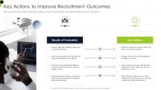 Key Actions To Improve Recruitment Overview Of Recruitment Training Strategies And Methods