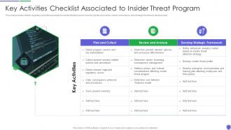 Key activities checklist associated to managing critical threat vulnerabilities and security threats
