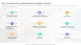 Key Activities For Administrative Project Closure Project Integration Management PM SS