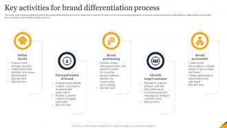 Key Activities For Brand Differentiation Process
