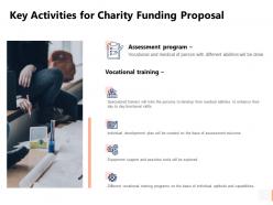 Key activities for charity funding proposal vocational ppt powerpoint slides