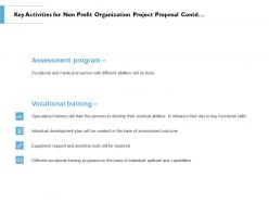 Key Activities For Non Profit Organization Project Proposal Contd Ppt Powerpoint Deck